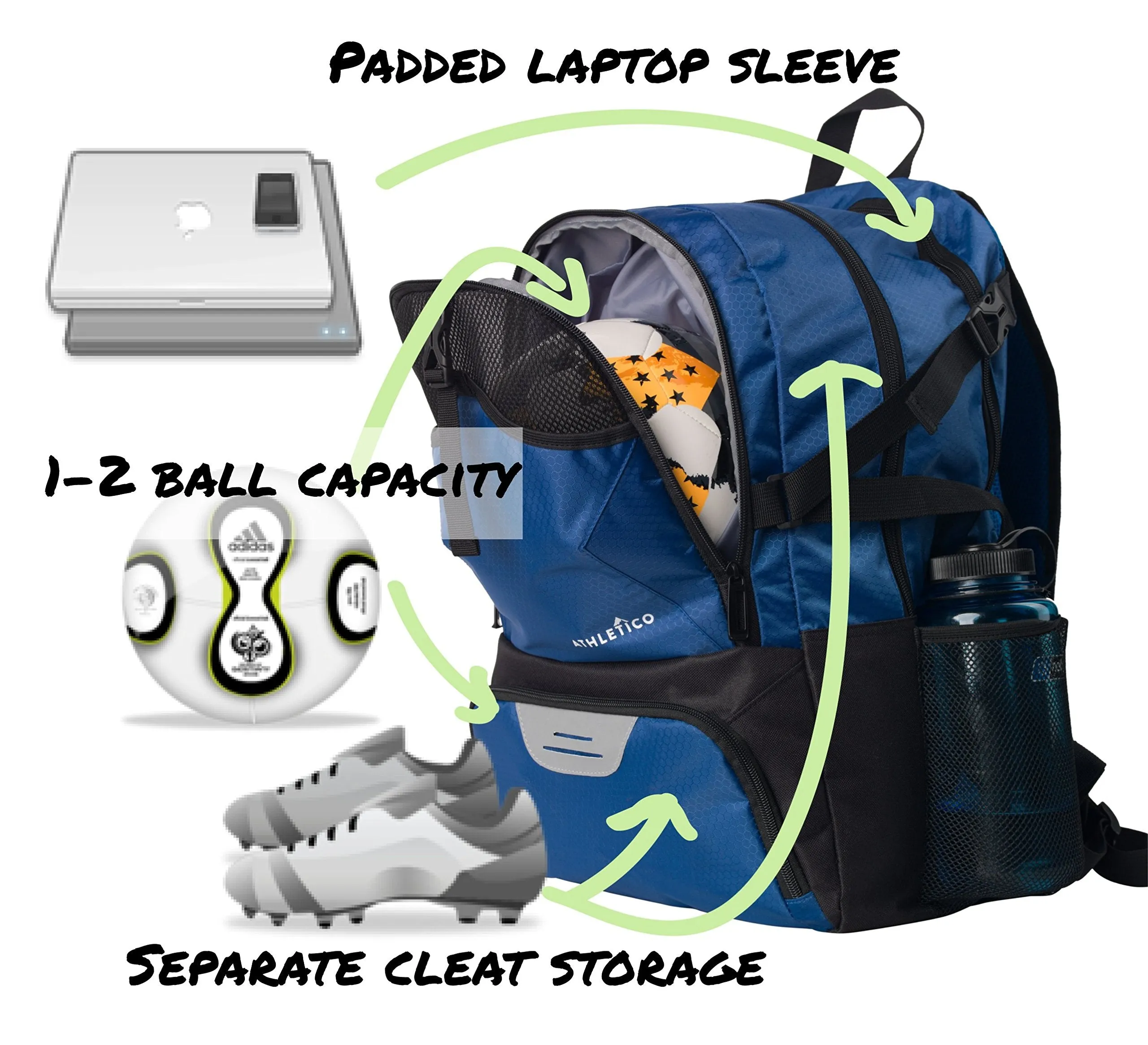 Athletico National Soccer Bag - Backpack for Soccer, Basketball & Football Includes Separate Cleat and Ball Holder (Blue)